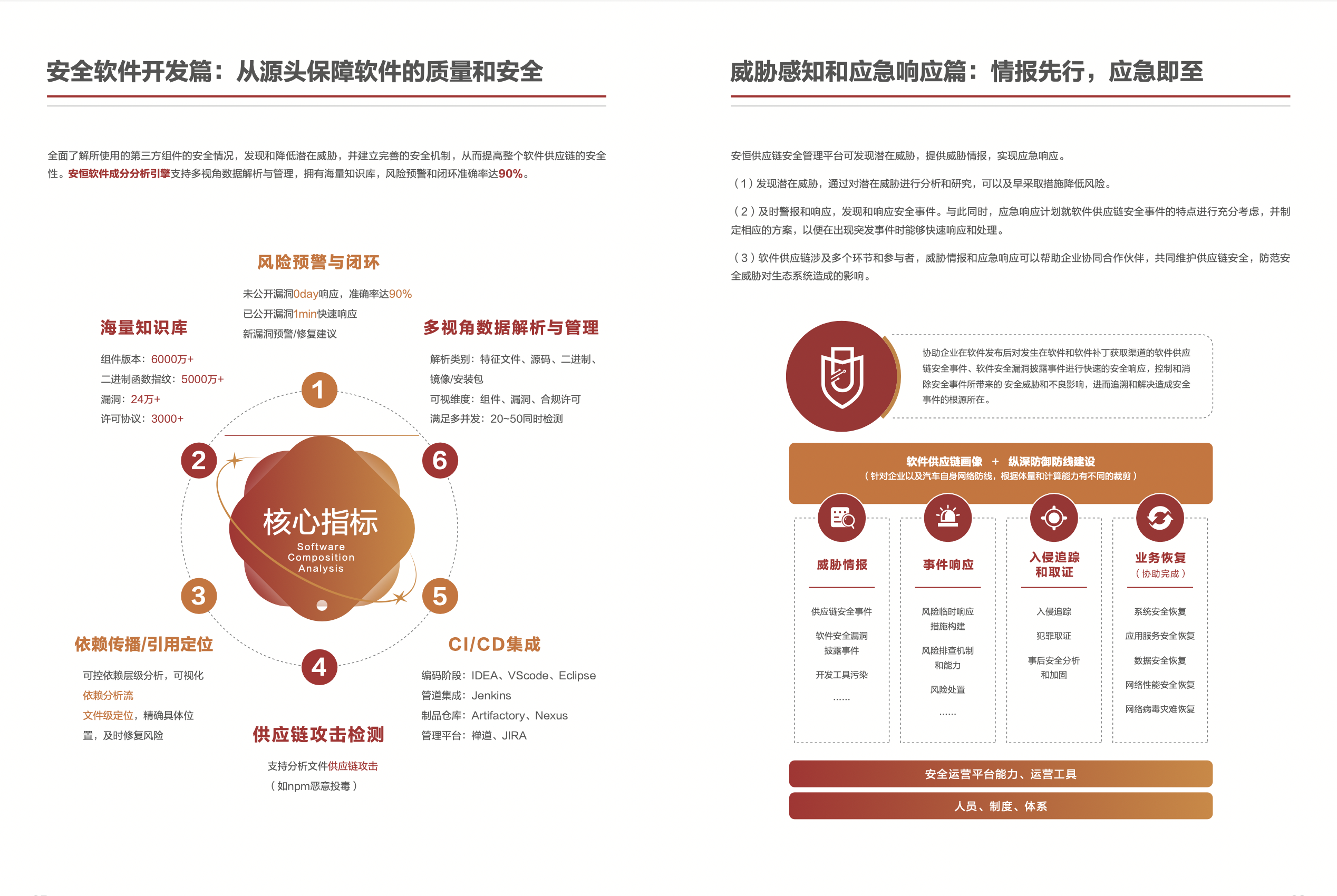 人生就是搏·(中国区)官方网站